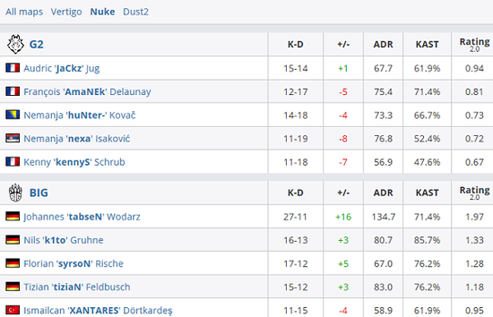虎牙推出电竞IP智能机器人推动AI战略发展