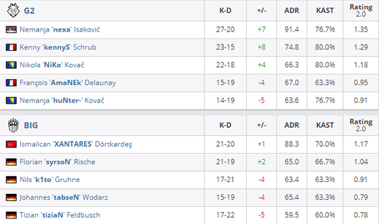 绝地求生开发商2024年创收18.5亿美元的成功秘诀
