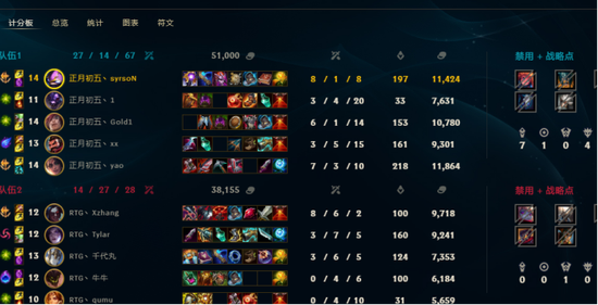 印度全球电竞比赛时间与中国重叠选手面临选择