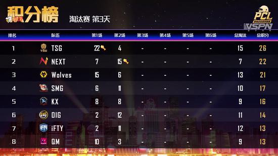 LPL陪酒事件引发风波 Shanks道歉并面临禁赛风险