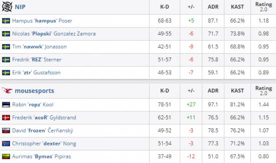 越南手游市场分析：中国游戏主导地位与热门品类趋势