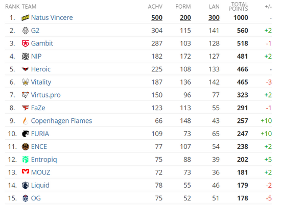 电竞专业毕业生的崛起与挑战揭秘